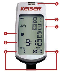 Keiser Spin Bike M3